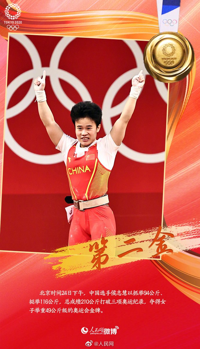 中国健儿在奥运
