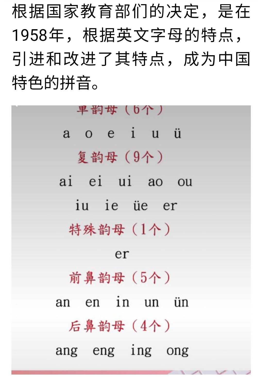 原创 汉语拼音新旧对照